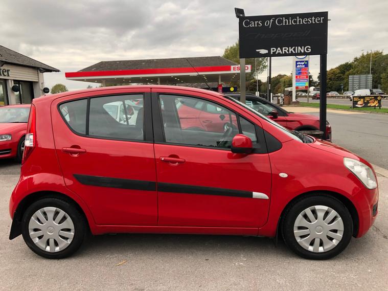 Suzuki Suzuki Splash