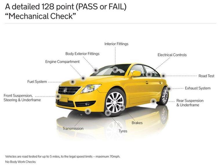 Ford Ford Focus