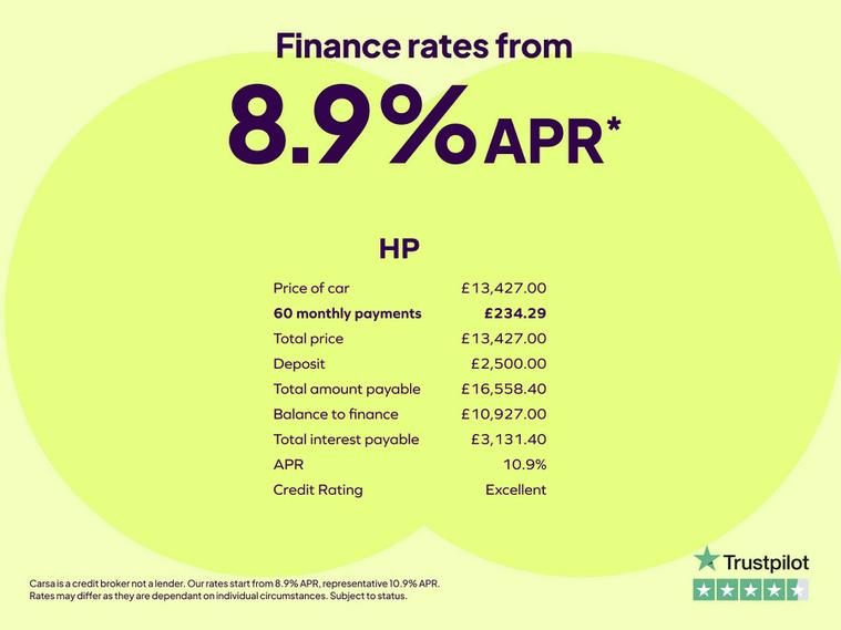 Mitsubishi Mitsubishi Eclipse Cross