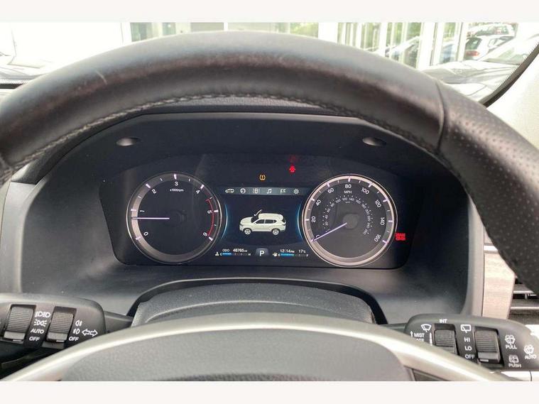 Ssangyong Ssangyong Rexton