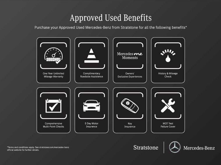 Mercedes Mercedes A Class