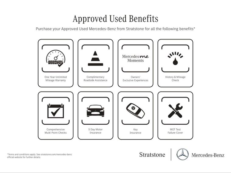 Mercedes Mercedes GLC