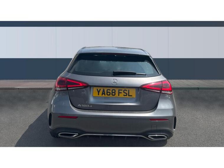 Mercedes Mercedes A Class